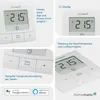 Homematic IP Smart Home nástenný termostat - základný, Náhľad obrázku produktu 3