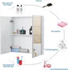 GOPLUS Spiegelschrank Hängeschrank Badezimmerschrank mit 2 Produktbild-Vorschau 4