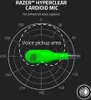 Razer BlackShark V2 X - Headset - Green Produktbild-Vorschau 26
