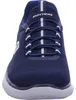 Skechers Boty Summits, 52811NVY Náhled obrázku produktu 40