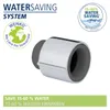 Duschsystem Young Eco mit Armatur Chrom Produktbild-Vorschau 6