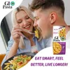 GI cestoviny Penne s nízkym glykemickým indexom pre Náhľad obrázku produktu 5