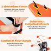 COSTWAY Stand Up Paddling Board, 336 cm SUP Board mit Produktbild-Vorschau 6