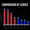 Gunnar Optiks Enigma, Prostokt, Gaming, Czarny, Polimer Podgląd zdjęcia produktu 9