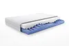 MyFoam Ergo 7+ Profil-Kaltschaummatratze HR35/T35, Produktbild-Vorschau 1