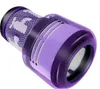 BMK Filtro HEPA di ricambio per aspirapolvere Dyson V12 Anteprima dell’immagine prodotto 2
