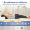 A woman is lying on a mattress, with a diagram showing the 7 zones of the mattress and their corresponding body parts. Produktbild-Vorschau