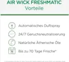 Air Wick Freshmatic Max Nachfüller Tag am Meer 250ml - Produktbild-Vorschau 3