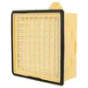 vhbw 2-tlg. Filter-Set kompatibel mit Vorwerk Tiger 260 Produktbild-Vorschau 4