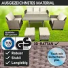 A polyrattan garden seating set displayed outdoors on a grassy lawn, with marketing text and certifications overlaid. Produktbild-Vorschau