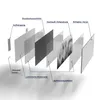 DEQORI Glasbild Echtglas 60x30 cm 'Flüsternde Tannen' Produktbild-Vorschau 7