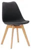 Essstühle 6er Set Schwarz Schalenstuhl Kunststoff Holzbeine Produktbild-Vorschau 15