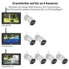 A marketing image showing a security camera system with a monitor and multiple cameras, illustrating expandability. Anteprima dell’immagine prodotto