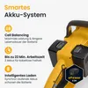 Marketing image showing features of a smart battery system for a power tool. Produktbild-Vorschau