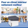 Collage showing different rooms and scenarios where a dehumidifier can be used. Produktbild-Vorschau