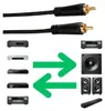 Hama 00122266, RCA, Männlich, RCA, Männlich, 1,5 m, Schwarz Produktbild-Vorschau 5