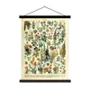MuchoWow® Textilposter Blumen - Pflanzen - Vintage - Produktbild-Vorschau 1