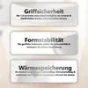 Three rectangular marketing panels with text describing product features, overlaid on a blurred background. Produktbild-Vorschau