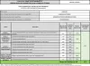This is a document displaying the reparability index calculation for a Samsung product, with tables and scores. Náhľad obrázku produktu