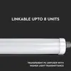 V-TAC LED-Feuchtraumleuchte VT-1249, 36W, 6500K, EEK: E, Produktbild-Vorschau 3