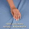A hand is shown touching a light blue fabric, with text overlayed. Produktbild-Vorschau