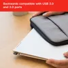 SanDisk Cruzer Ultra Fit     1TB USB 3.1         Anteprima dell’immagine prodotto 5