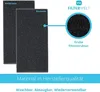 Filter passt für Gorenje D9866E SP-13 SP13 Panasonic Produktbild-Vorschau 3