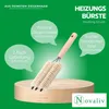 Novaliv kefa na radiátory rebrovaná kefa na kúrenie kefa na Náhľad obrázku produktu 2