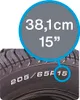 A close-up view of a car tire with a magnified circle highlighting the tire size information. Produktbild-Vorschau