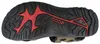 ECCO Offroad Yucatan Herren Trekkingsandale grün schwarz Produktbild-Vorschau 7