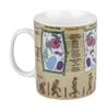 KÖNITZ 1113301624 Hrnček BIOLOGY 490 ml z porcelánu / Náhľad obrázku produktu 2