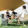 Outsunny 33 Liter Kompressor Kühlbox elektrische Kühlbox Produktbild-Vorschau 2