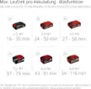 Einhell GE-CL 36/230 Li E -Solo Náhľad obrázku produktu 30