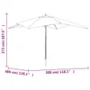A diagram showing the dimensions of a parasol. Produktbild-Vorschau