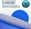 Product features and benefits displayed with close-ups of the material. Produktbild-Vorschau