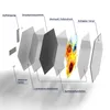 DEQORI Glasbild Echtglas 40x35 cm 'Sonnenblumenfreude' Produktbild-Vorschau 7