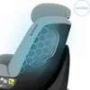 Maxi-Cosi Mica Eco i-Size, Autositz 360 Grad drehbar, 3 M-4 Produktbild-Vorschau 4