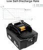 A battery pack is shown in the foreground, with a graph illustrating battery discharge rates in the background. Produktbild-Vorschau