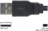 Kit adattatori USB Delock, 10 pezzi Anteprima dell’immagine prodotto 12