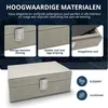 Recalma Faraday Box voor Autosleutels, RFID Keyless Go, 21 Productafbeelding-voorbeeld 2