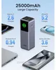 UGREEN 25000mAh 200W Powerbank met snelladen Productafbeelding-voorbeeld 3