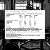 Weider Premium Whey (2300g) Vanilla Ice Cream - Eiweiße - Produktbild-Vorschau 3