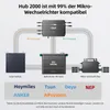 Zendure SolarFlow Balkonkraftwerk Speicher, Hub 2000 1800 W Produktbild-Vorschau 5