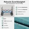 A product image showcasing a folding wagon and its features, with a close-up of the fabric. Produktbild-Vorschau