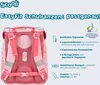 Scooli EasyFit Schulranzen-Set 5-teilig Produktbild-Vorschau 24