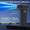 AOSO Turbo Jet Ventilator Mini 130 000 ot./min – Náhľad obrázku produktu 3