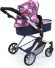 Puppenwagen City Neo blau mit rosa Sternen Produktbild-Vorschau 8