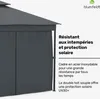 Blumfeldt Mondo Dual Tonnelle 3x3 - Double Toit & Voir les images du produit 6