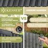 KESSER® PVC Sichtschutzmatte Sichtschutzzaun Produktbild-Vorschau 6