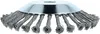 vhbw Metall-Unkrautbürste kompatibel mit Makita DBC250, Produktbild-Vorschau 8